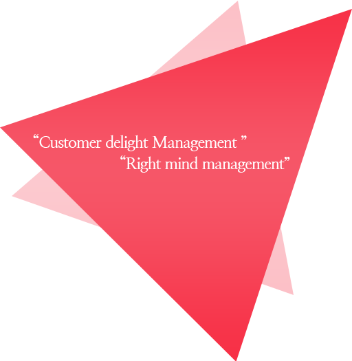 "Customer delight Management ”
						 “Right mind management”